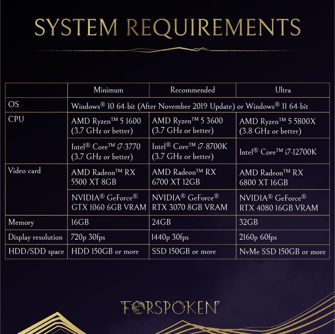 Forspoken PC system requirements